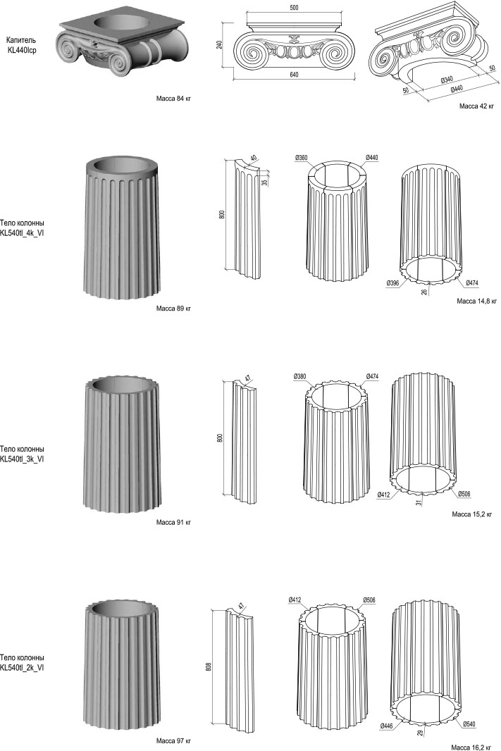 Элементы ионической колонны с каннелюрами KL540i